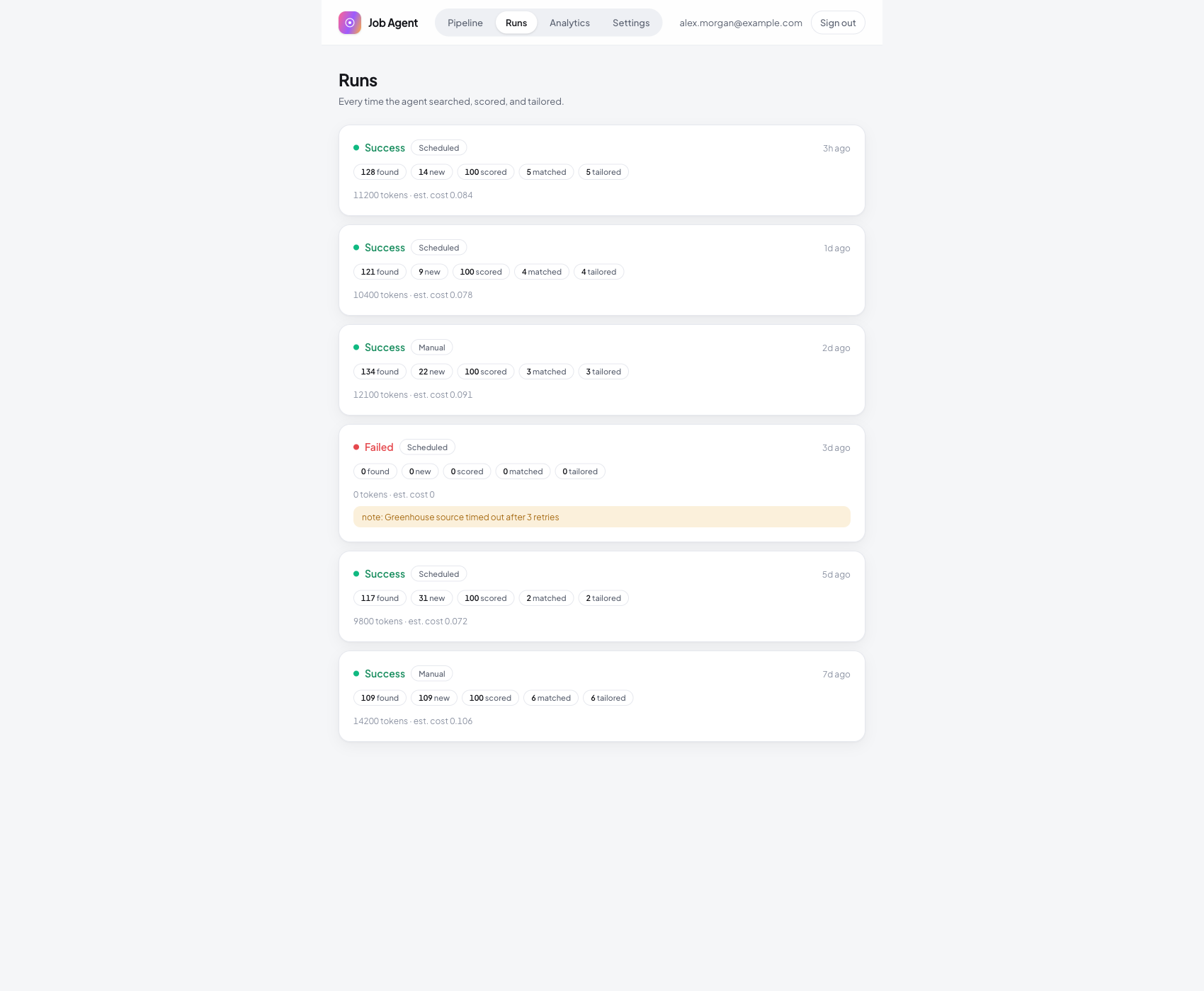 Runs log showing each daily run with counts found, scored, matched and tailored, plus token usage, cost and any failures