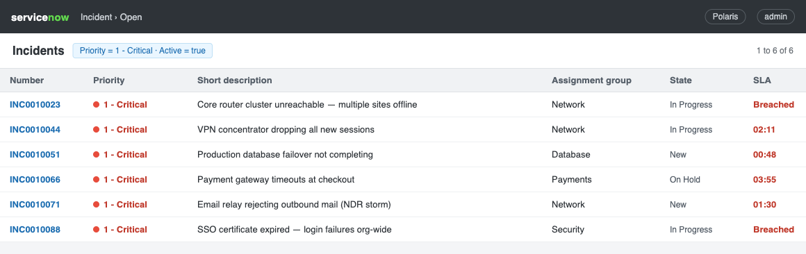 A ServiceNow incident list screenshot of open P1 incidents that the model reads as input