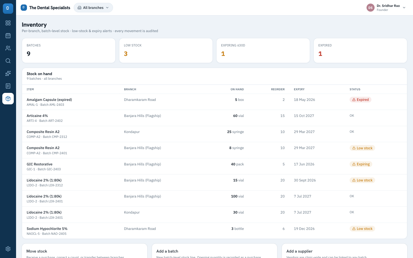 Inventory screen with per-branch, batch-level stock, expiry dates and low stock, expiring and expired badges